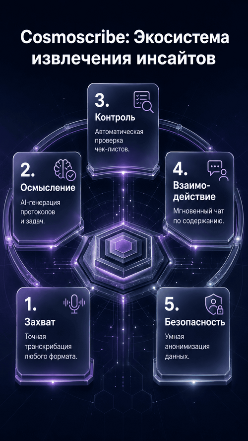 Изображение галереи Cosmo Scribe