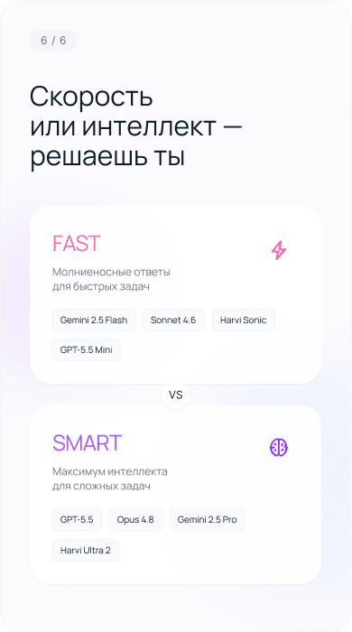 Изображение галереи харви.