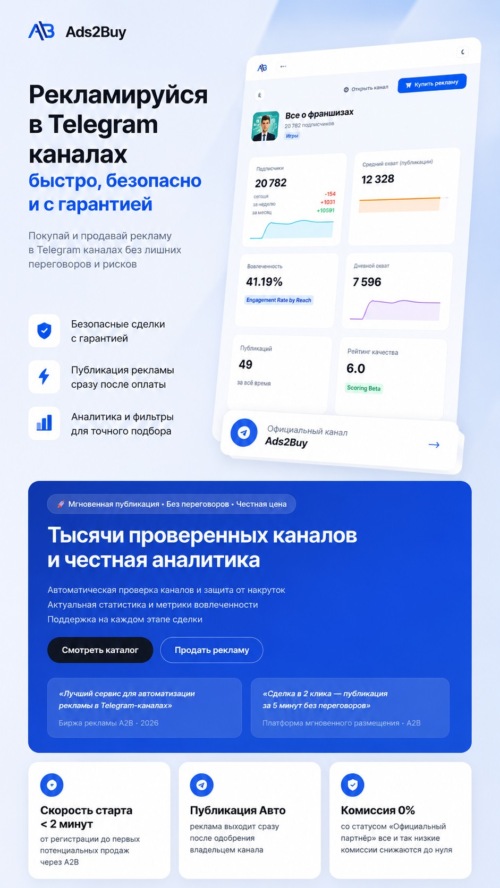 Изображение галереи Ads2Buy — биржа рекламы