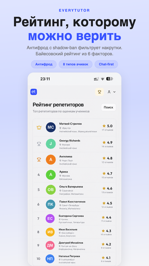 Изображение галереи everytutor + studyform