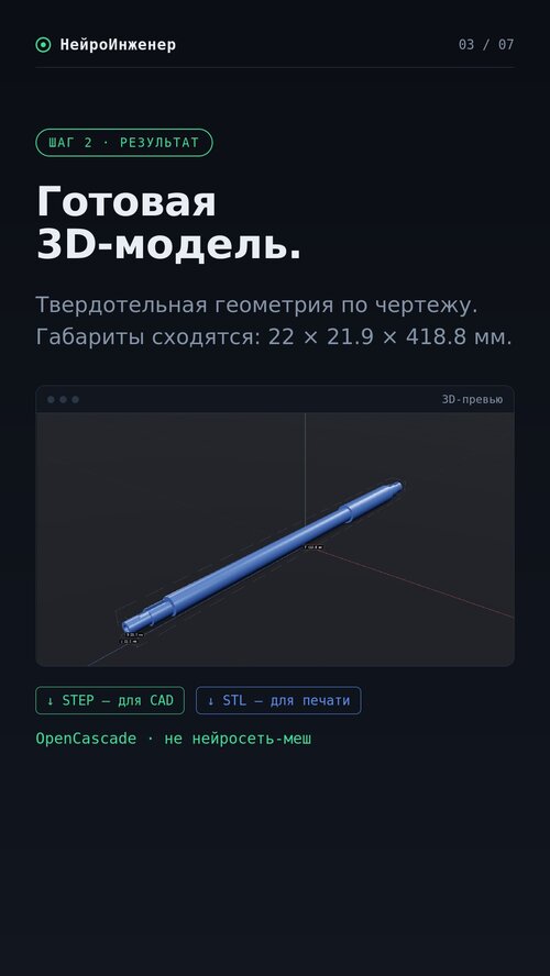 Изображение галереи НейроИнженер