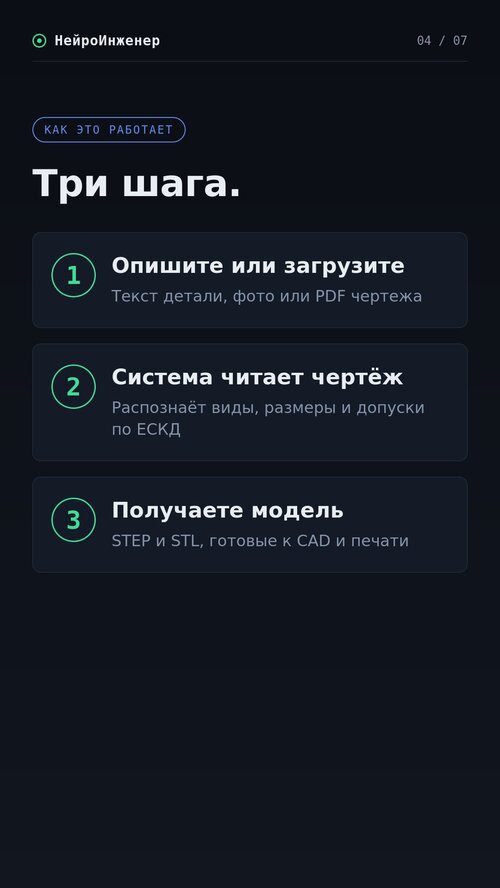 Изображение галереи НейроИнженер