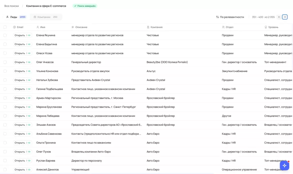 Список найденных AI-агентом Trigga руководителей маркетинга в компаниях E-commerce с указанием должностей и отделов