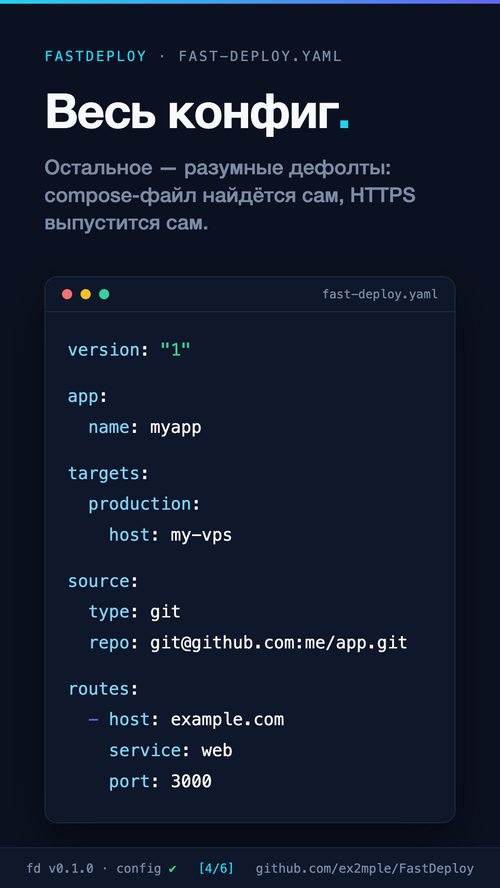 Изображение галереи FastDeploy