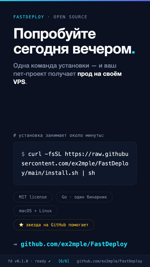 Изображение галереи FastDeploy