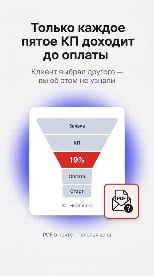 Изображение галереи Генератор КП