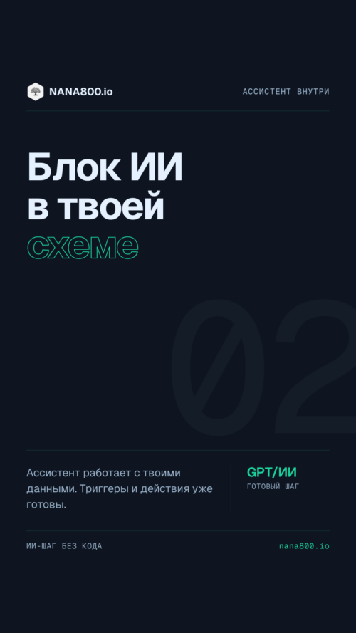 Изображение галереи NANA800.io — nocode