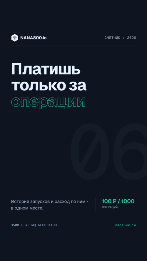 Изображение галереи NANA800.io — nocode