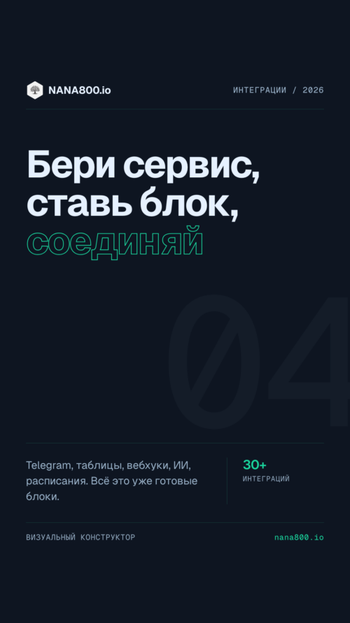 Изображение галереи NANA800.io — nocode