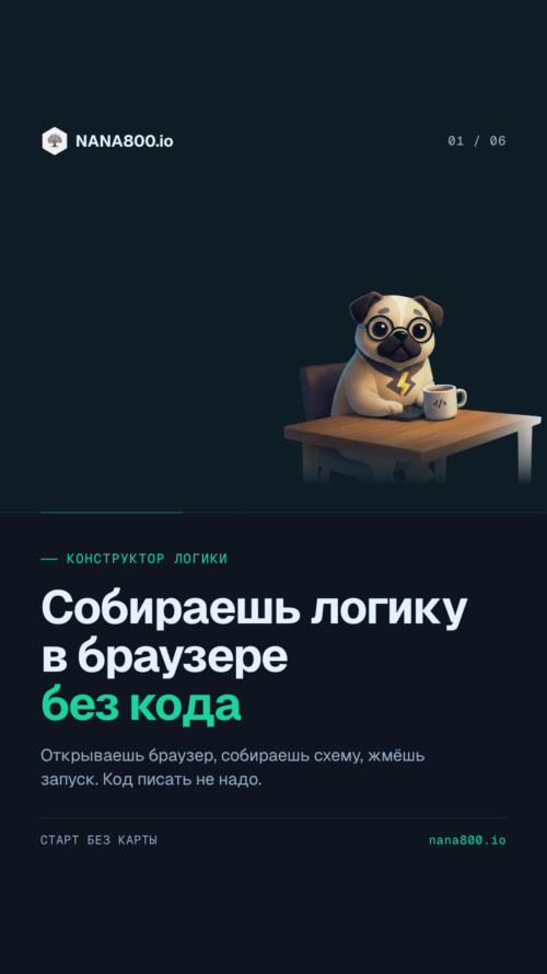Изображение галереи NANA800.io — nocode