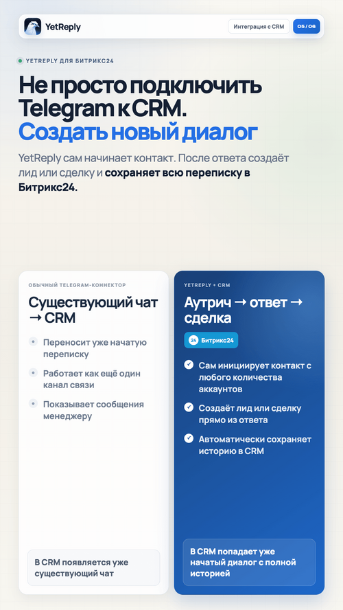 Изображение галереи YetReply: Telegram-аутрич