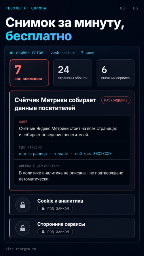 Изображение галереи СайтРентген