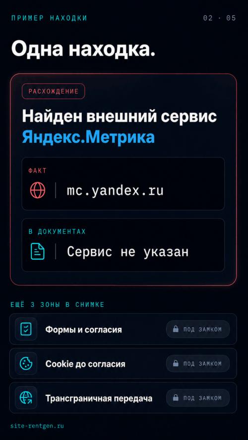 Изображение галереи СайтРентген