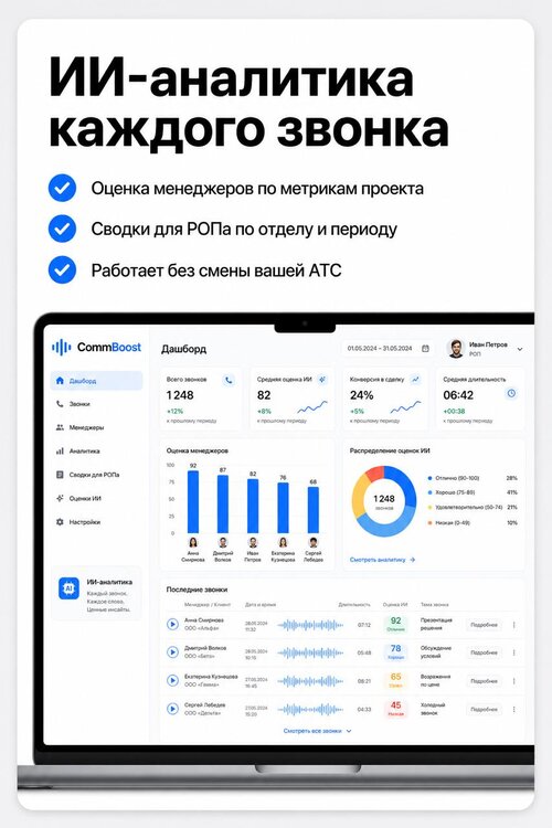 Изображение галереи commboost
