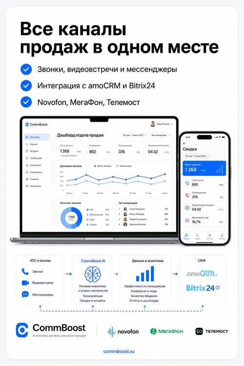 Изображение галереи commboost