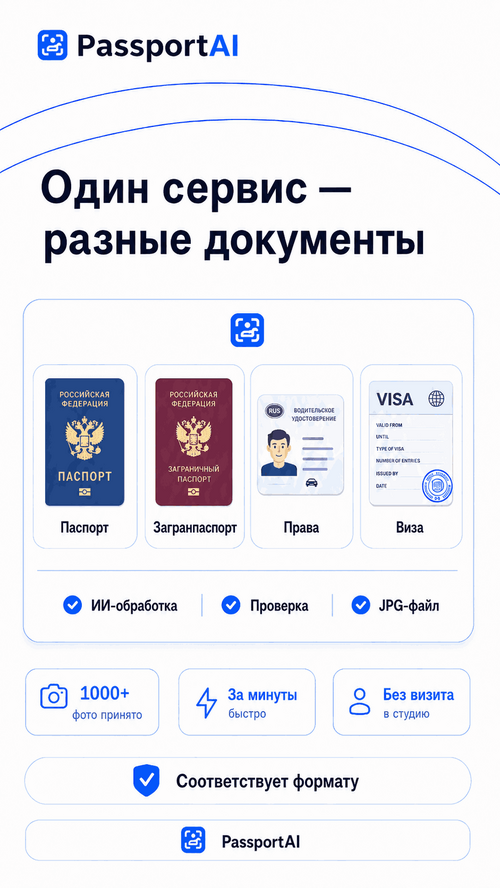Изображение галереи Passport AI
