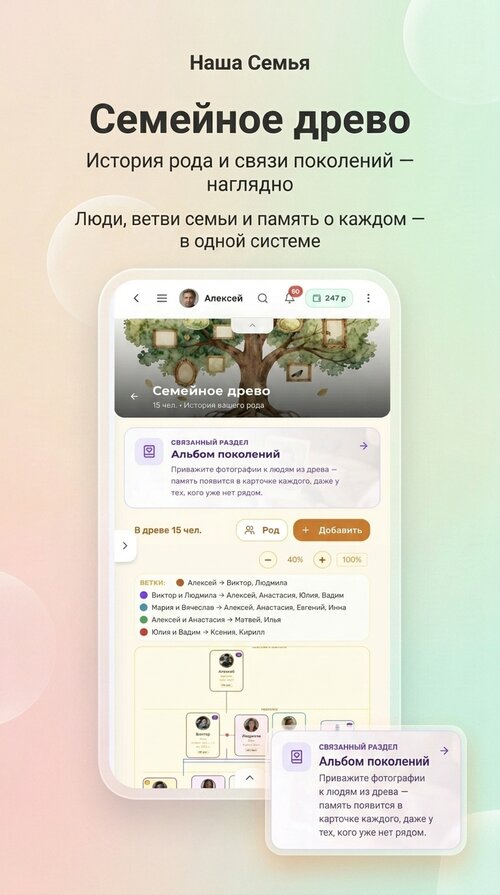 Изображение галереи Наша Семья