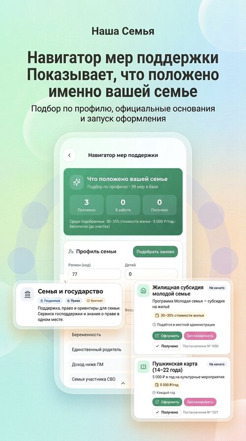 Изображение галереи Наша Семья