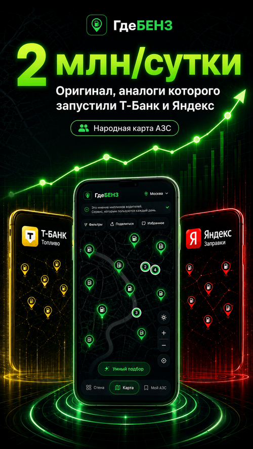 Изображение галереи ГдеБЕНЗ
