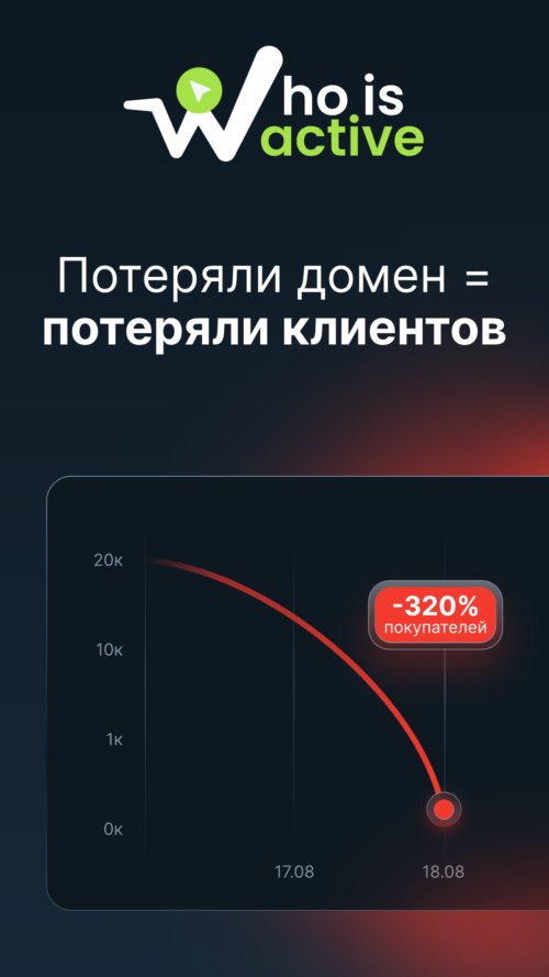 Изображение галереи WhoIsActive