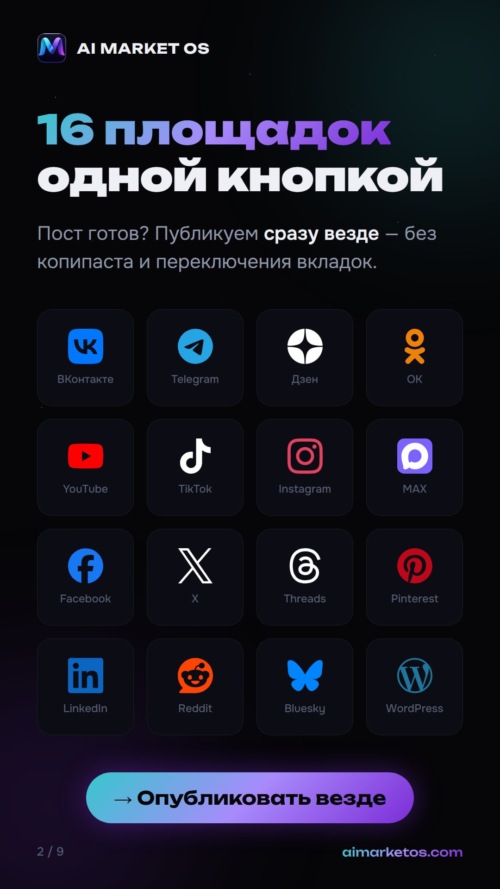 Изображение галереи Aimarketos