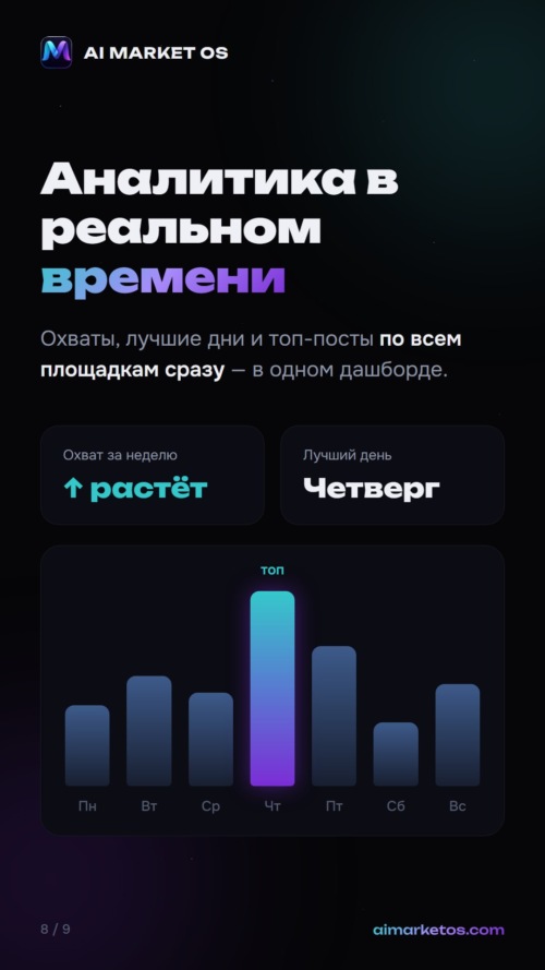 Изображение галереи Aimarketos