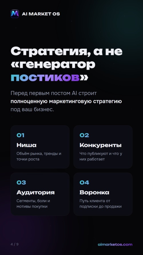 Изображение галереи Aimarketos