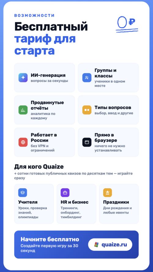 Изображение галереи Quaize