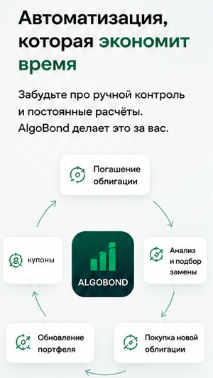 Изображение галереи AlgoBond
