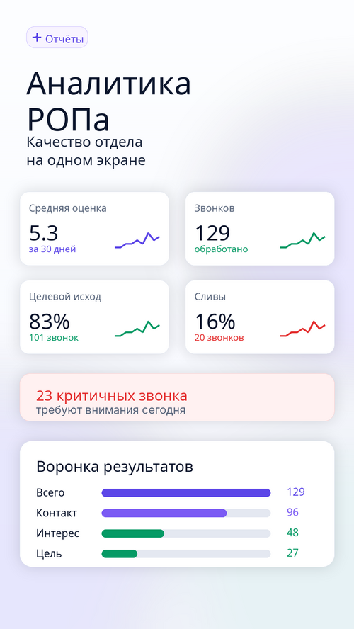 Изображение галереи ИИ РОП