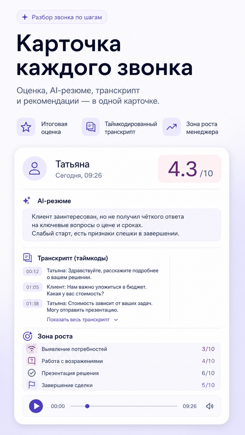 Изображение галереи ИИ РОП