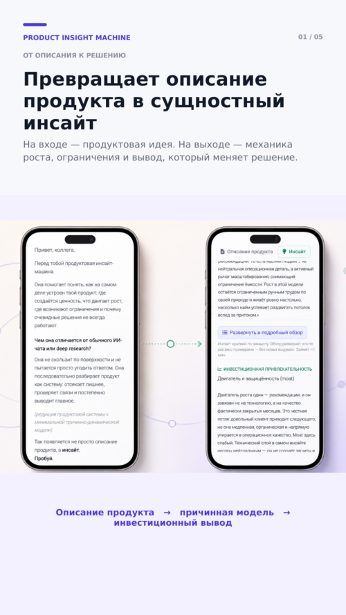 Изображение галереи Product Insight Machine
