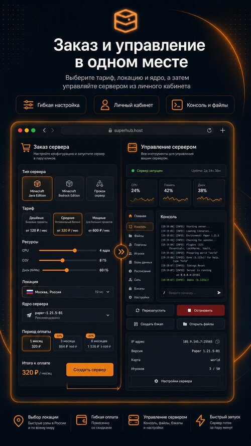 Изображение галереи Superhub