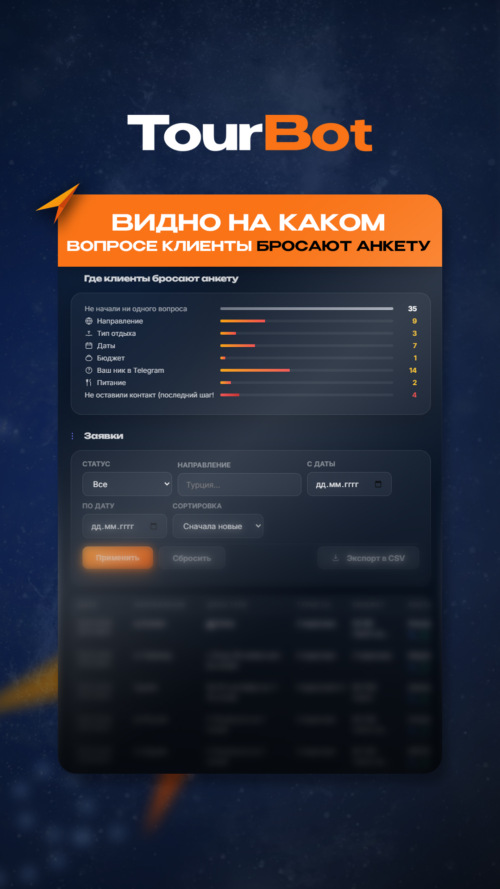 Изображение галереи TourBot