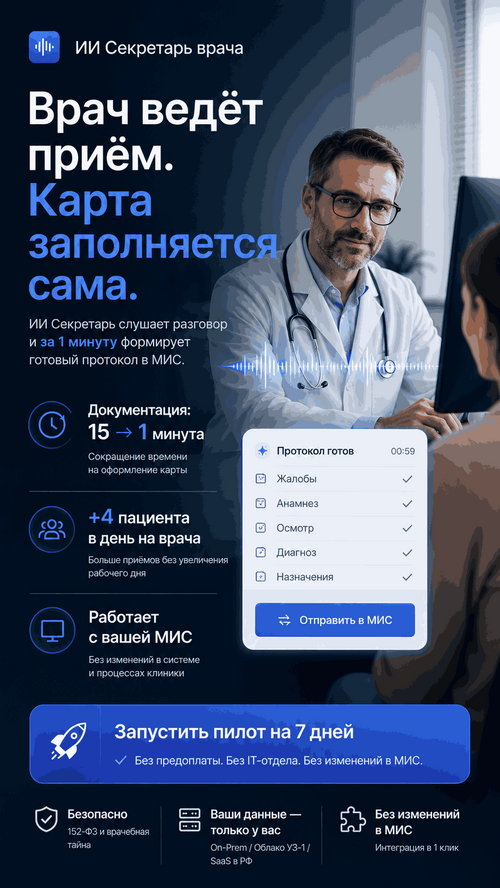 Изображение галереи ИИ Секретарь врача