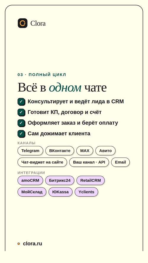 Изображение галереи Clora