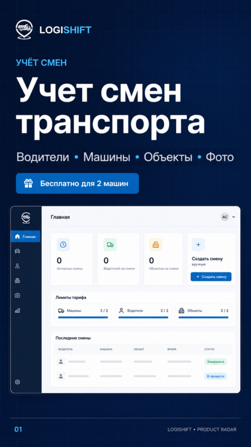 Изображение галереи LogiShift