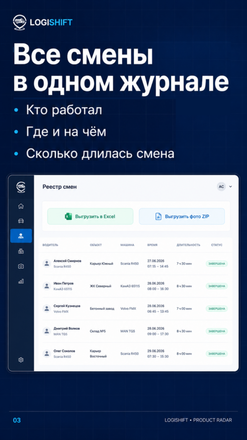 Изображение галереи LogiShift