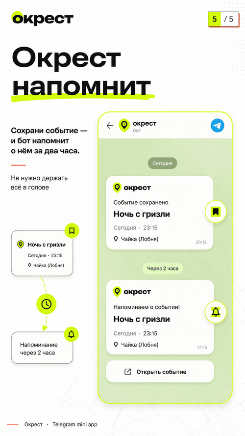 Изображение галереи Окрест