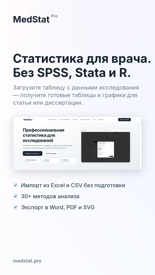 Изображение галереи MedStat.Pro