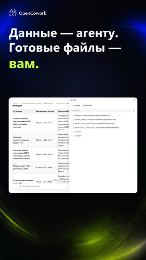 Изображение галереи Opencowork