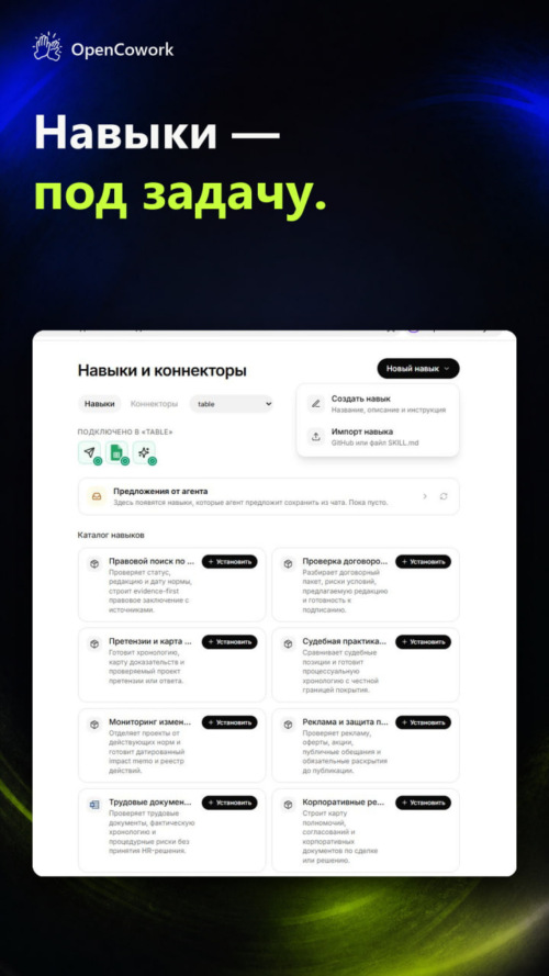 Изображение галереи Opencowork