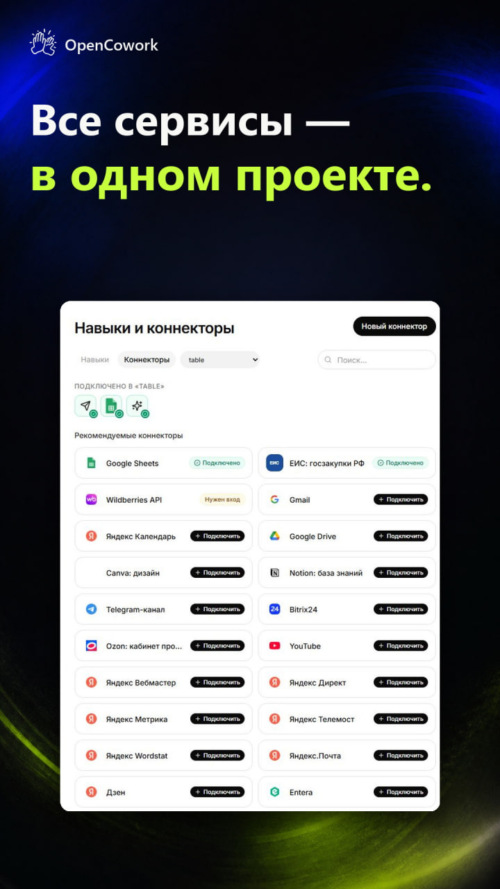 Изображение галереи Opencowork