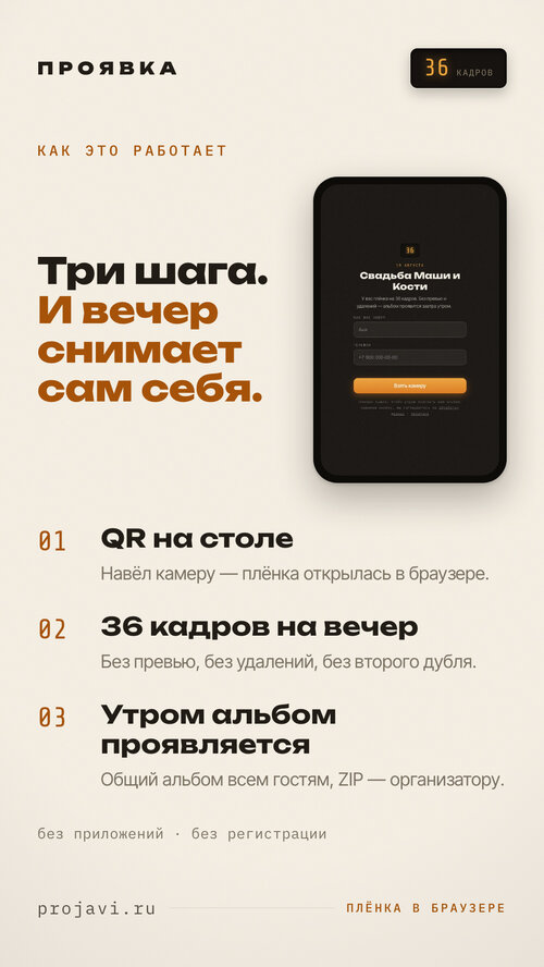 Изображение галереи Проявка