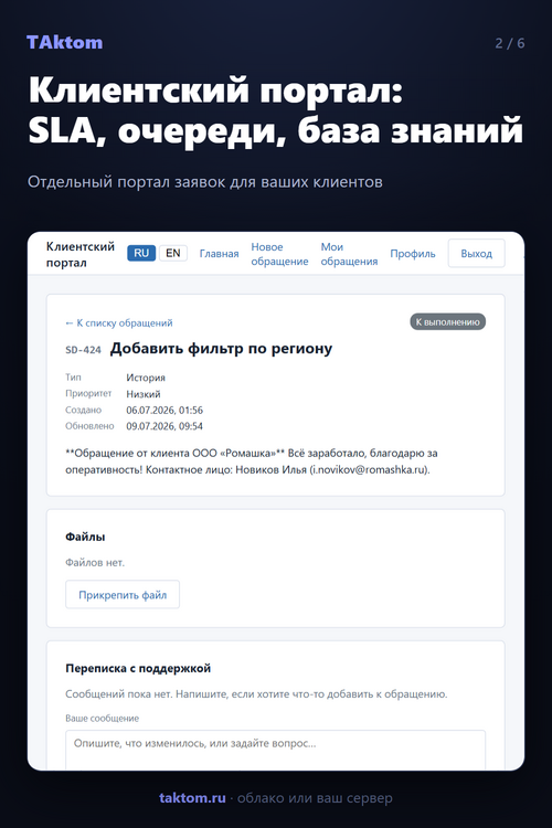Изображение галереи TAktom