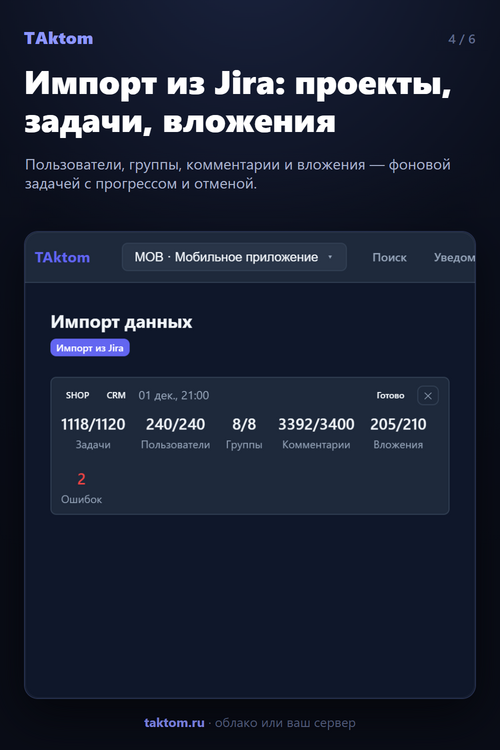 Изображение галереи TAktom