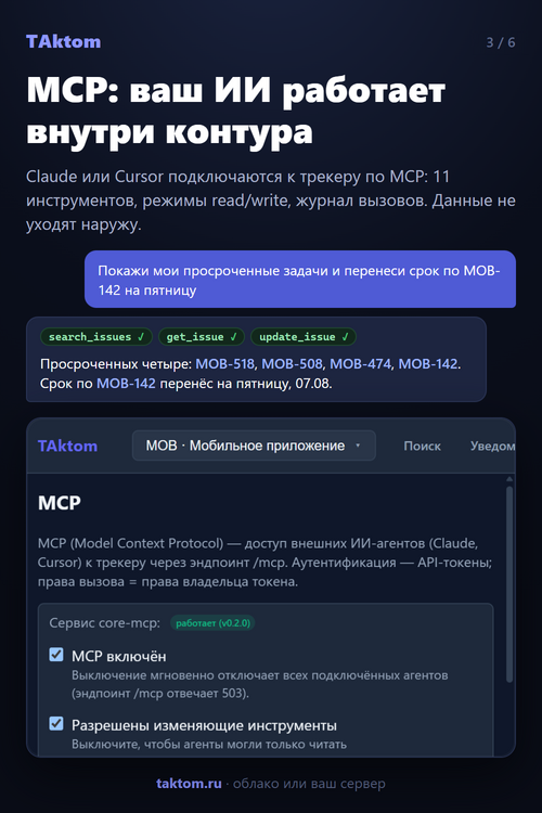 Изображение галереи TAktom