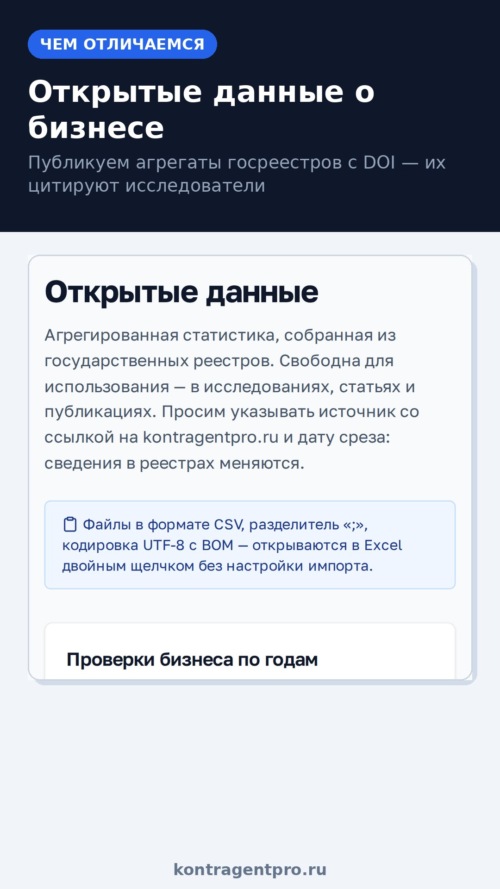Изображение галереи KontragentPro