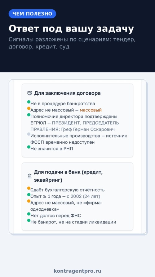 Изображение галереи KontragentPro