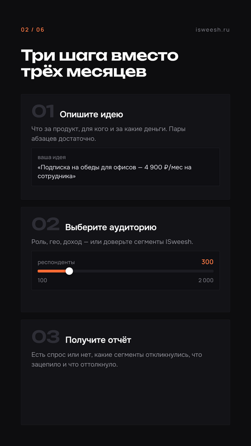 Изображение галереи ISweesh